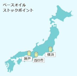 ベースオイルプラント　イメージ図