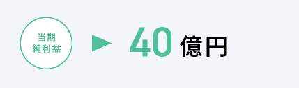 当期純利益：40億円