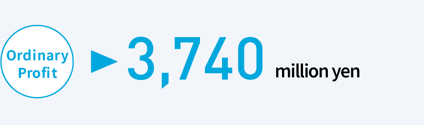 Ordinary Profit: 2,539 million yen